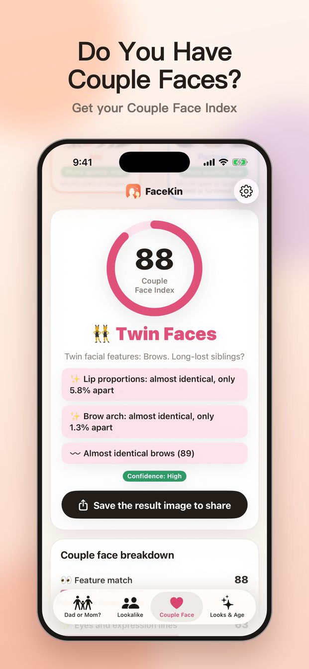 Couple Face Index result for two partners